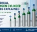 Medical oxygen cylinder sizes comparison showing A, B, C, D, E, H, and Jumbo D cylinders arranged by size for home, hospital, and emergency medical use